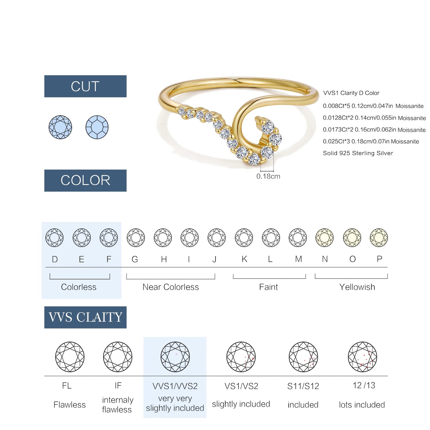 Wavy Ring (Buy 1 Get 1 FREE)